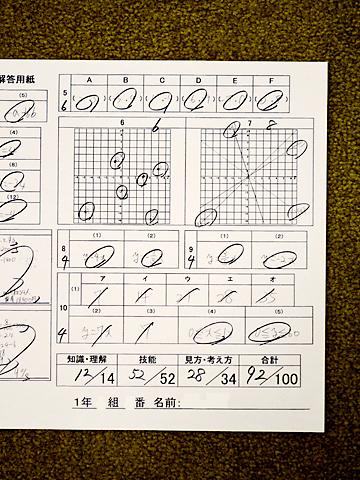 morijuku久米川校