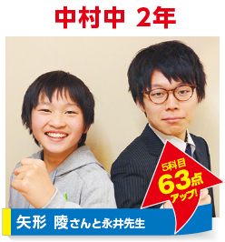 morijuku練馬校
