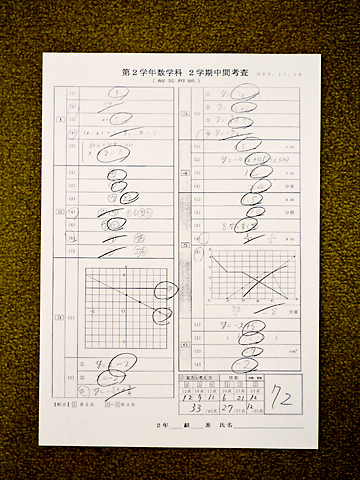 morijuku大泉学園校