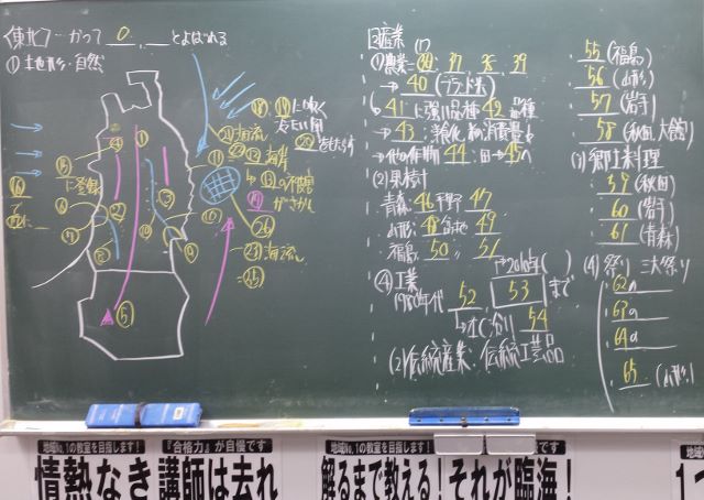 rinkaiseminar綾瀬校