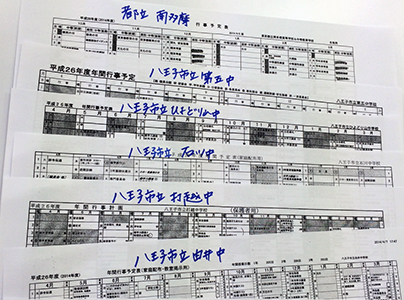 tokyokobetusidougakuin八王子教室