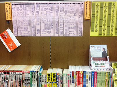 tokyokobetusidougakuin立川教室