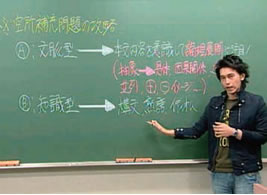 toshin-sateliteめじろ台校