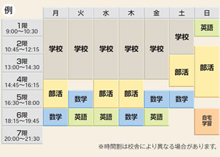toshin-satelite鶴川校
