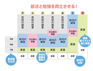 toshin-satelite用賀校