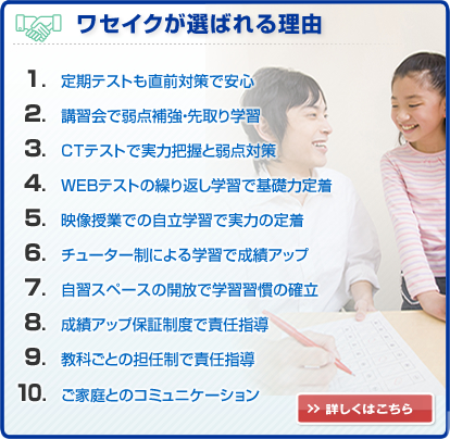 wasedaikueiseminar下北沢教室